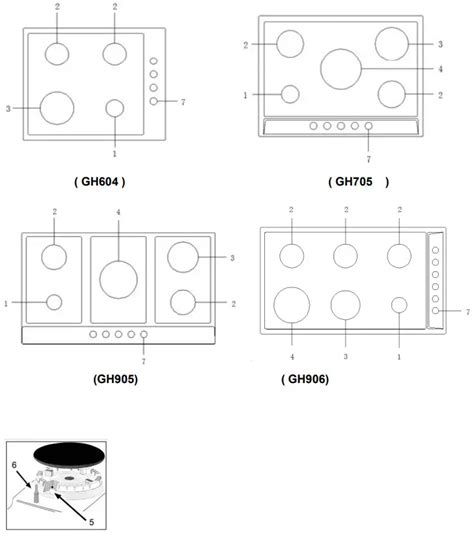 millar gas hob manual